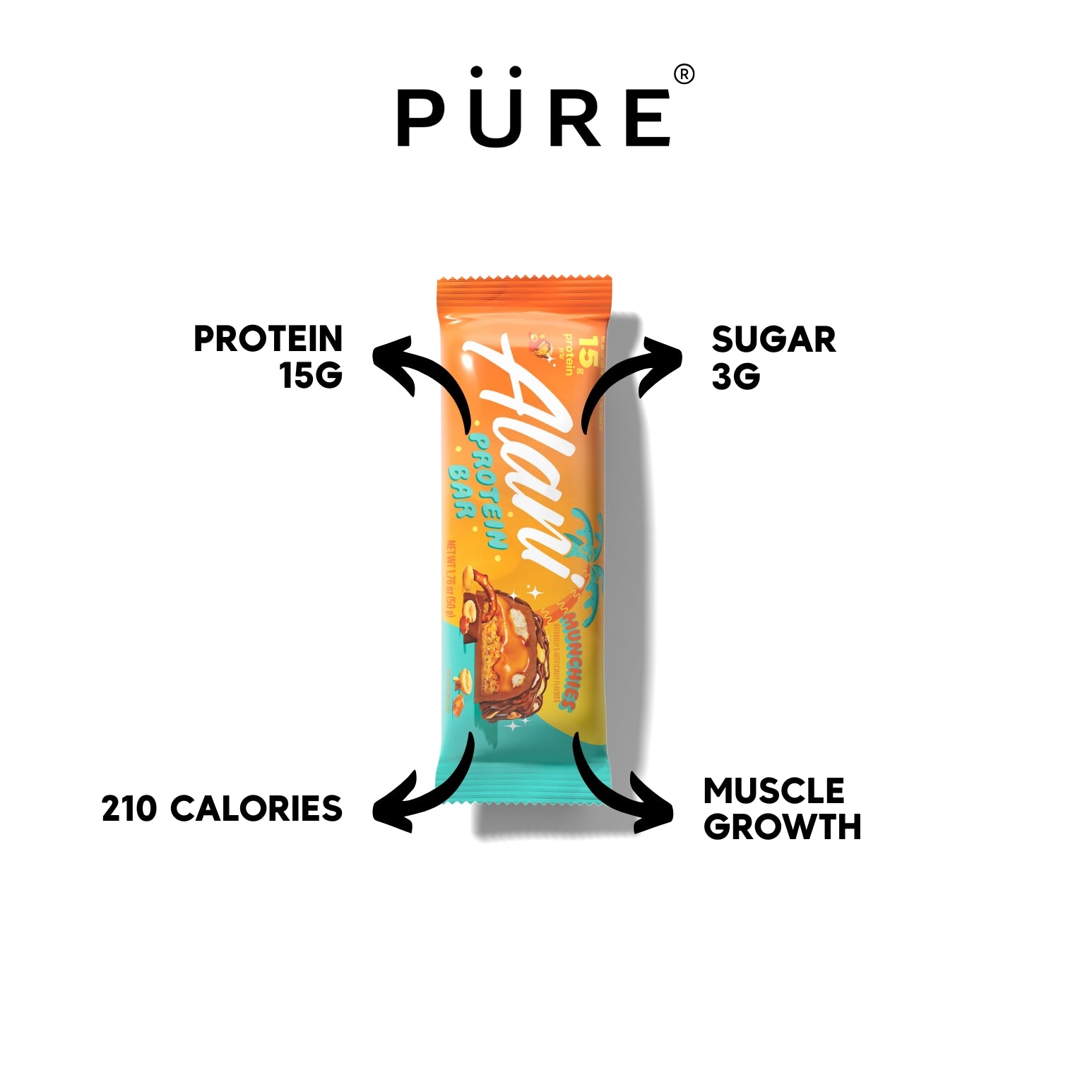 Fit Snacks Protein Bar 46g