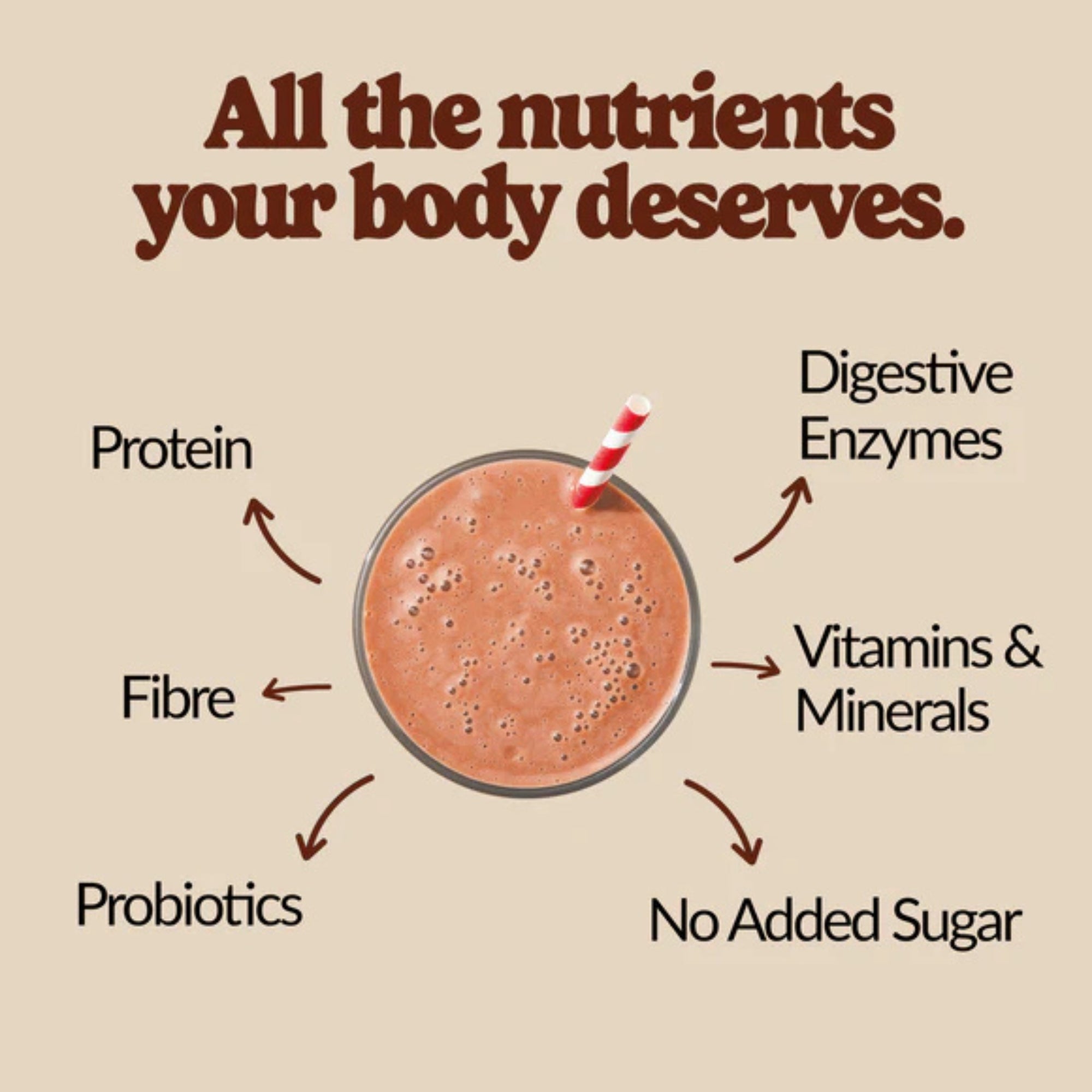 Good Protein All-in-One Shake