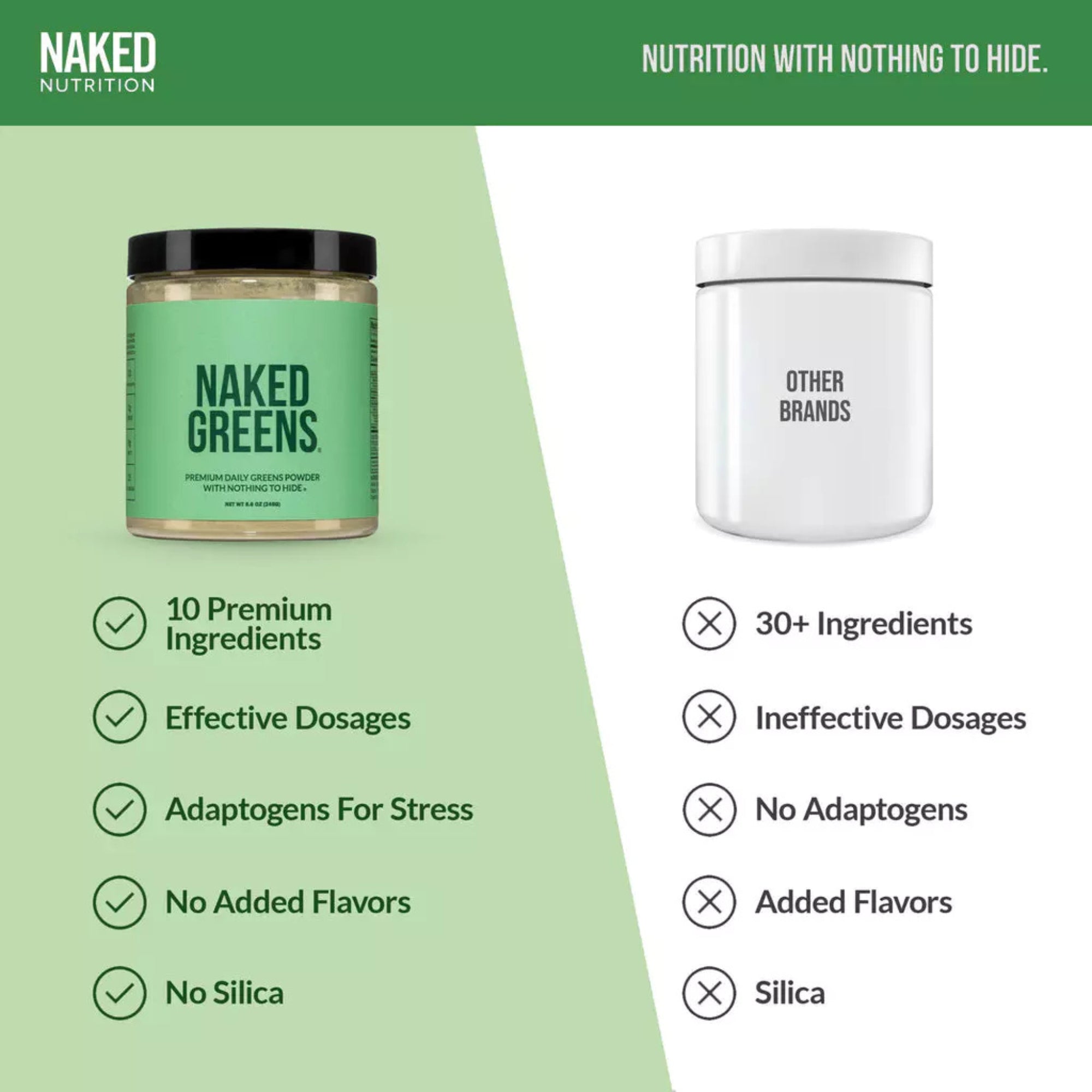 Naked Green Superfood Powder