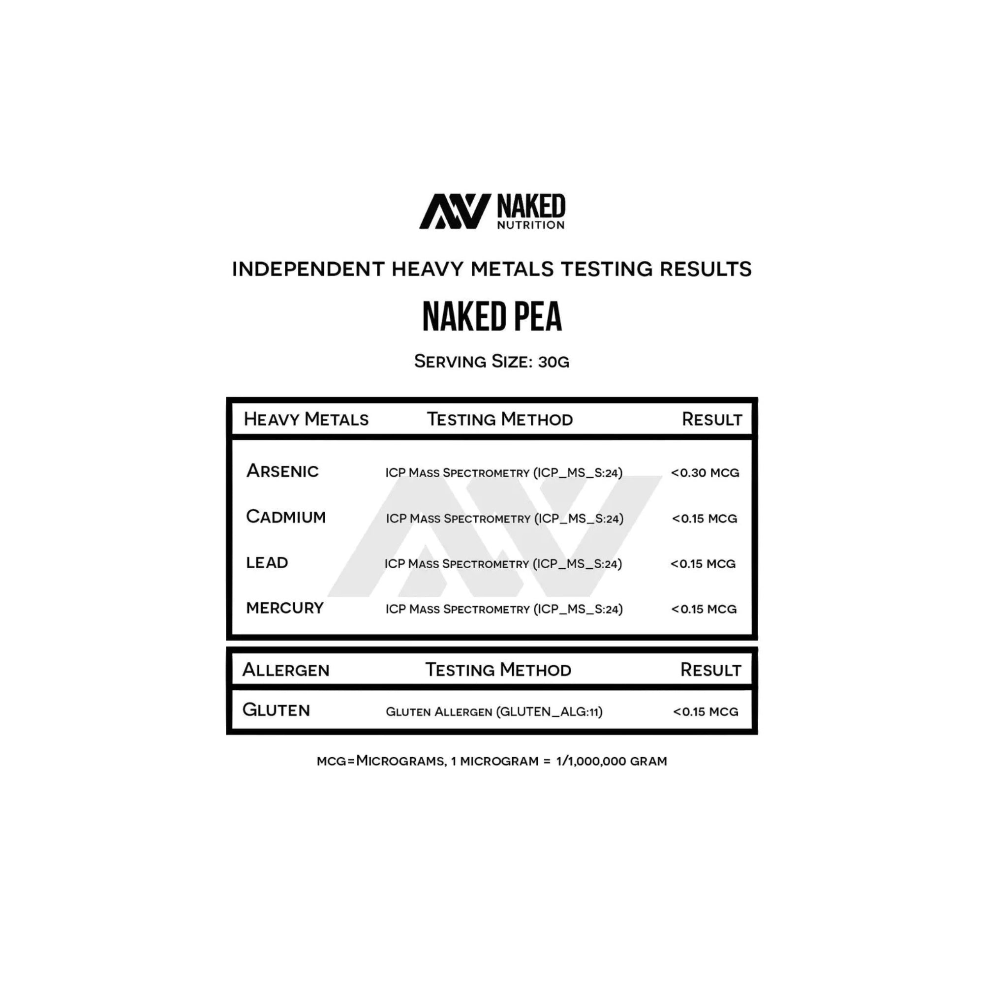 Pea Protein Powder Naked Pea - 2lb