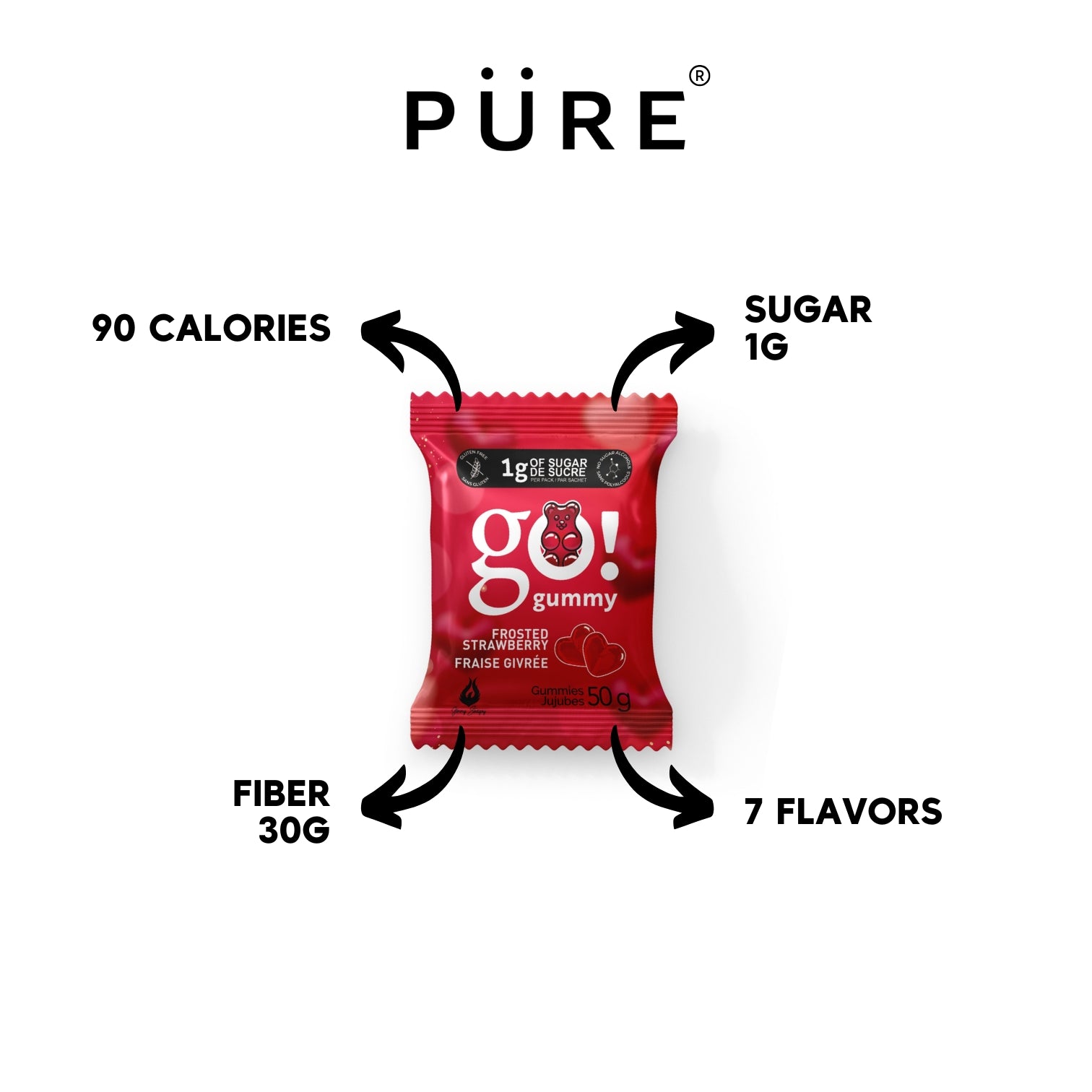 Go Gummy 50gr