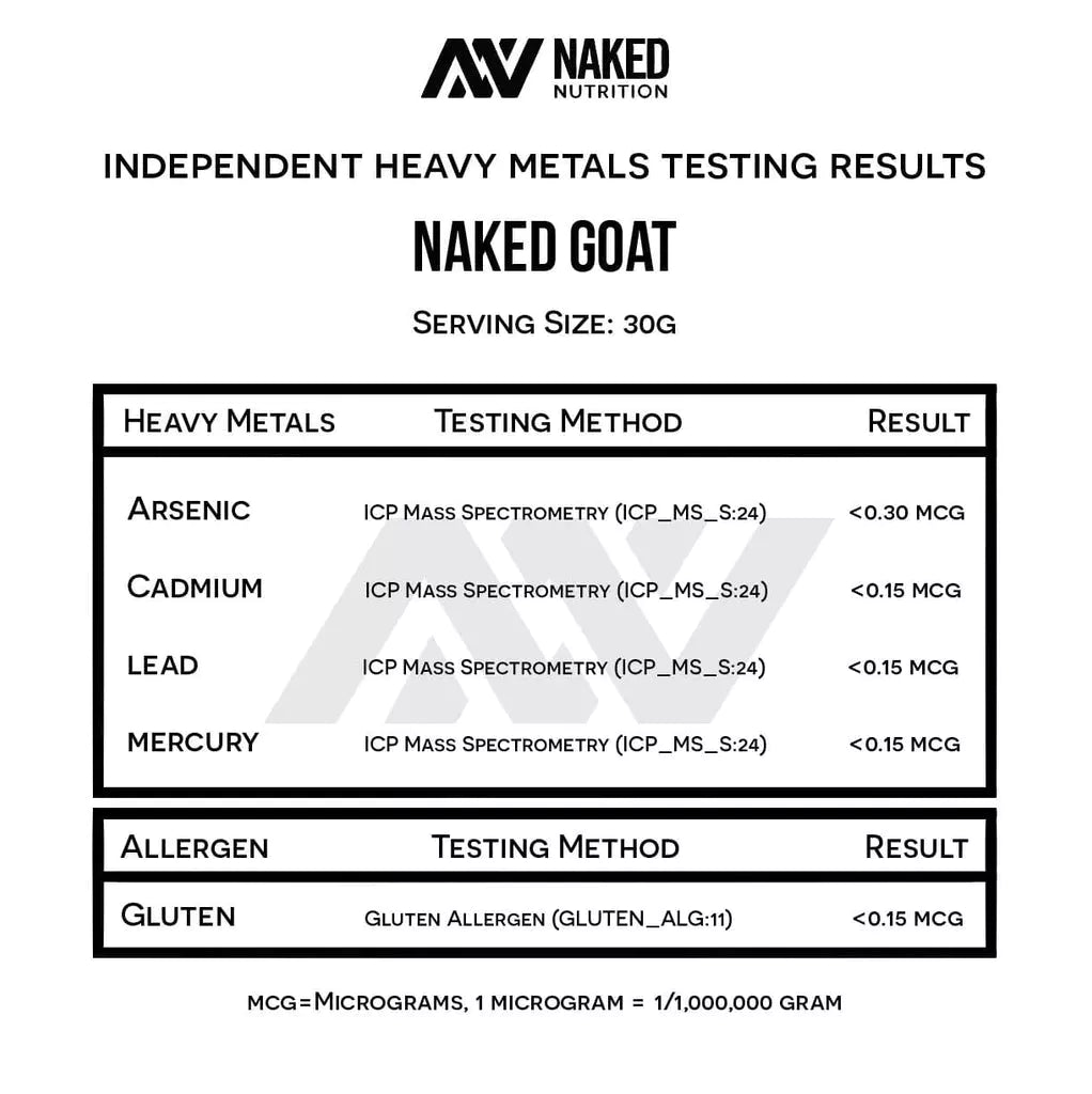 Naked Goat Whey Protein - 2lb
