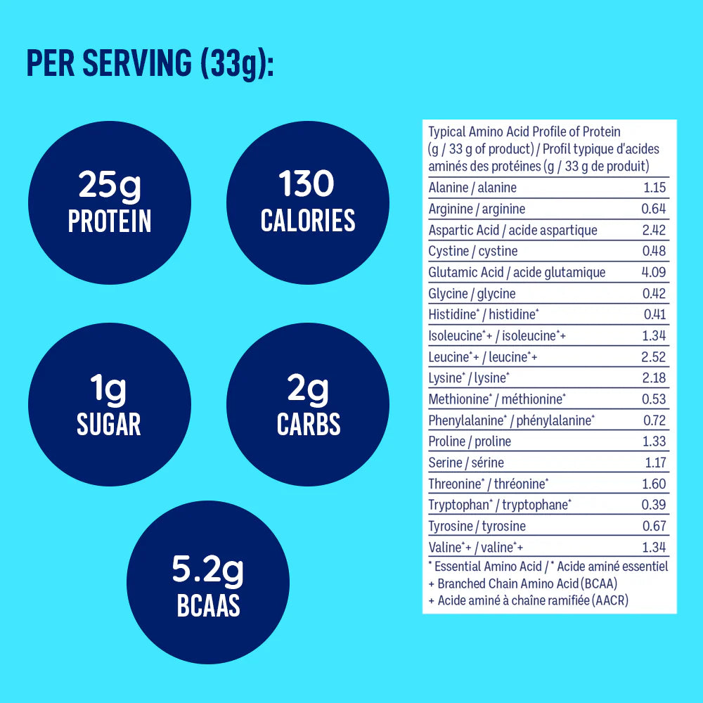 LEANFIT WHEY PROTEIN™ CHOCOLATE 858G
