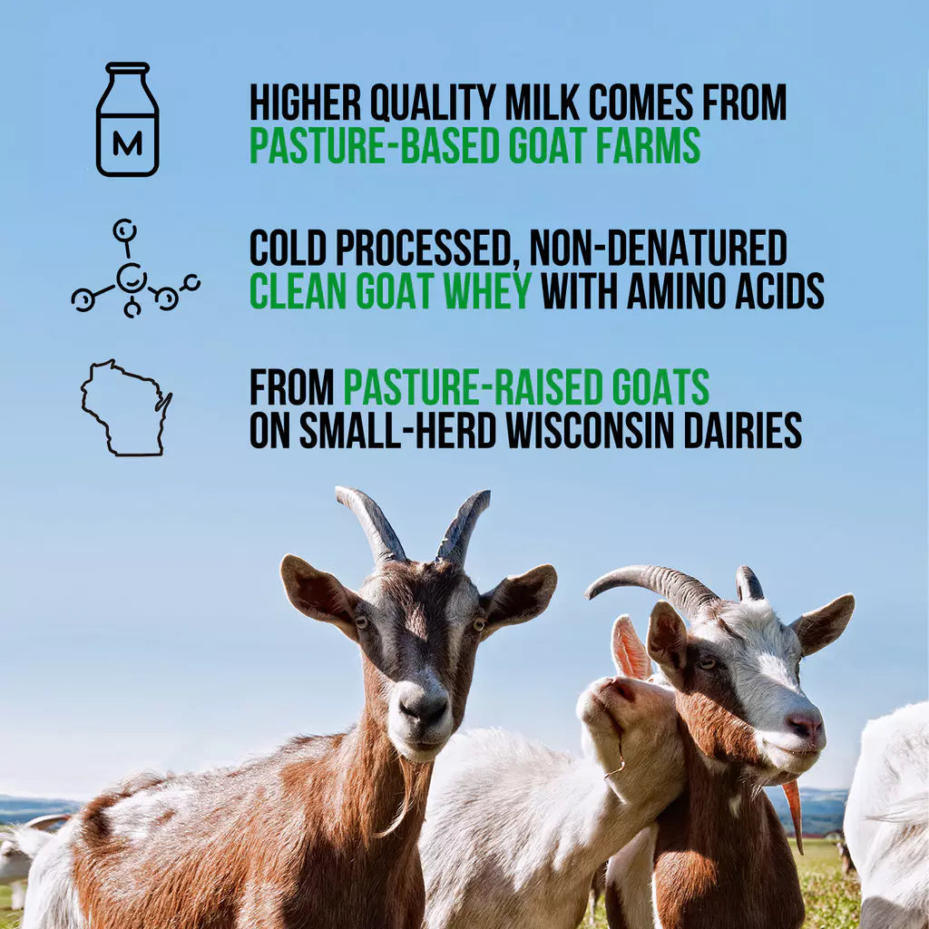 Naked Goat Whey Protein - 2lb