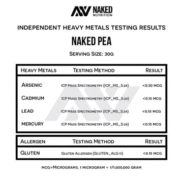 Pea Protein Powder 1lb Naked Pea - 1lb